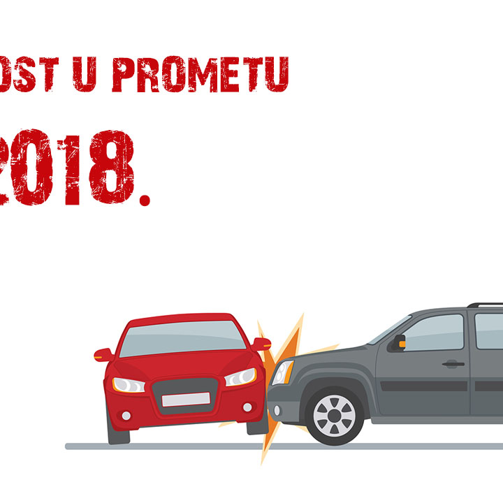 sigurnost u p